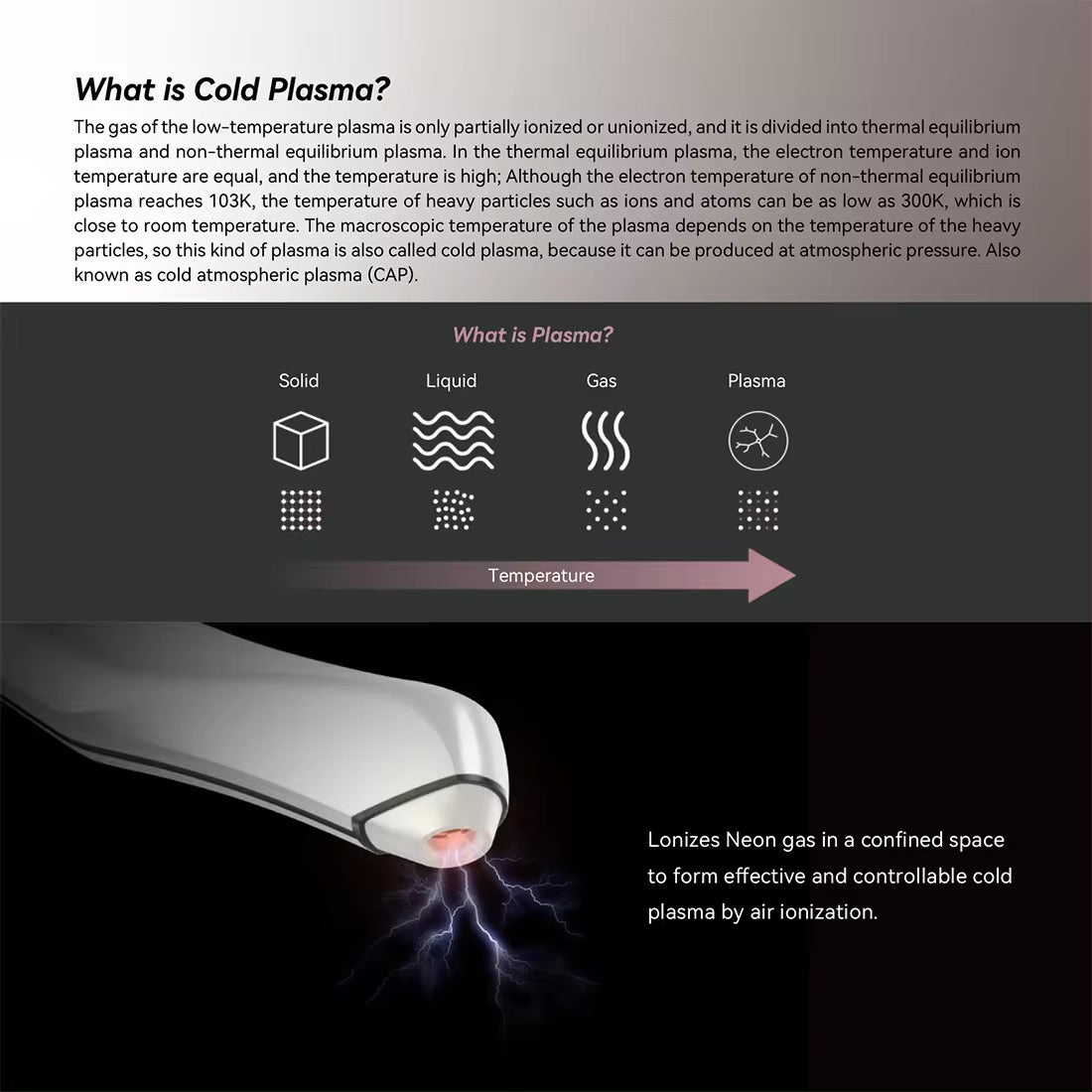 Cold Plasma Acne Device